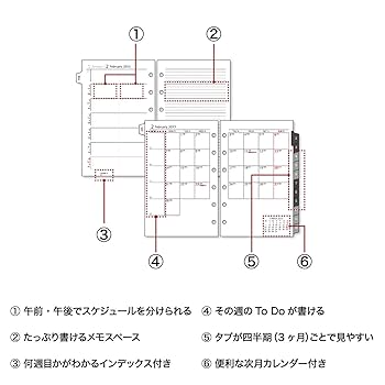 Amazon.co.jp: マルマン 手帳 システム手帳 リフィル 2025年